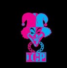 ICP