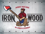 IRON WOOD IMPROVE YOUR WOOD GO LONGER & STRONGER