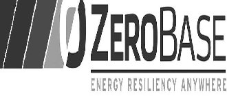 O ZEROBASE ENERGY RESILIENCY ANYWHERE