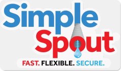 SIMPLE SPOUT FAST. FLEXIBLE. SECURE.