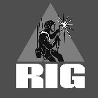 RIG