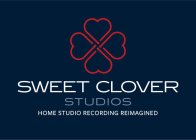 SWEET CLOVER STUDIOS HOME STUDIO RECORDING REIMAGINED