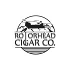 ROTORHEAD CIGAR CO.