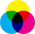 CHEMICAL COLORS