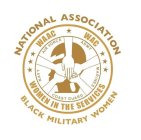 NATIONAL ASSOCIATION OF BLACK MILITARY WAAC WAC WOMEN IN THE SERVICES UNITED STATES ARMED FORCES