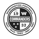 WASHINGTON FOOTBALL EST 19 W COMMANDERS 32 1937 · 1942 · 1982 · 1987 · 1991
