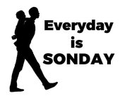 EVERYDAY IS SONDAY