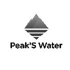 PEAK'S WATER