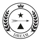 DREAM