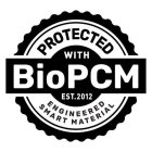 PROTECTED WITH BIOPCM EST. 2012 ENGINEERED SMART MATERIAL