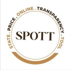 SPOTT STATE · PRICE · ONLINE · TRANSPARENCY · TOOL