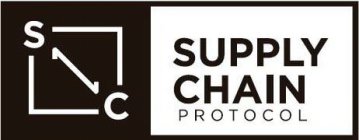 SC SUPPLY CHAIN PROTOCOL