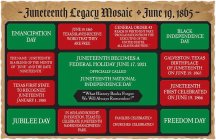- JUNETEENTH LEGACY MOSAIC JUNE 19, 1865 - JUNETEENTH BECOMES A FEDERAL HOLIDAY JUNE 17, 2021 OFFICIALLY CALLED JUNETEENTH NATIONAL INDEPENDENCE DAY 