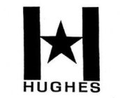 HUGHES