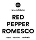 H'K HAVEN'S KITCHEN RED PEPPER ROMESCO SAUCE · DRESSING · MARINADE