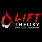 LIFT THEORY TRUCK LIFTS & ACCESSORIES