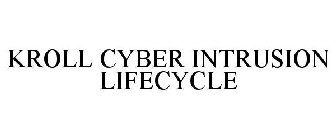 KROLL CYBER INTRUSION LIFECYCLE