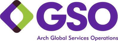 GSO ARCH GLOBAL SERVICES OPERATIONS