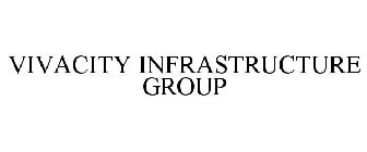 VIVACITY INFRASTRUCTURE GROUP