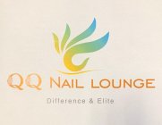QQ NAIL LOUNGE DIFFERENCE & ELITE
