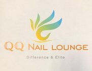QQ NAIL LOUNGE DIFFERENCE & ELITE