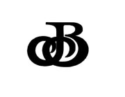 JB
