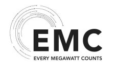 EMC EVERY MEGAWATT COUNTS