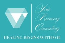 YOUR RECOVERY COUNSELING HEALING BEGINS WITH YOU