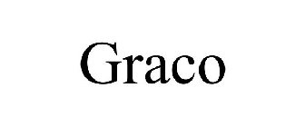 GRACO