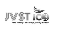 JVST IC3 