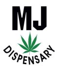 MJ DISPENSARY