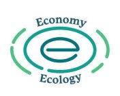 E ECONOMY ECOLOGY