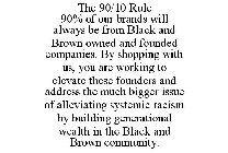 THE 90/10 RULE 90% OF OUR BRANDS WILL ALWAYS BE FROM BLACK AND BROWN OWNED AND FOUNDED COMPANIES. BY SHOPPING WITH US, YOU ARE WORKING TO ELEVATE THESE FOUNDERS AND ADDRESS THE MUCH BIGGER ISSUE OF AL