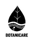 BOTANICARE