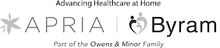 ADVANCING HEALTHCARE AT HOME APRIA BYRAM PART OF THE OWENS & MINOR FAMILY PART OF THE OWENS & MINOR FAMILY