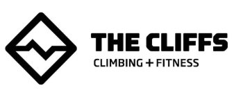 THE CLIFFS CLIMBING + FITNESS