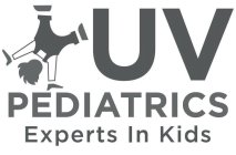 UV PEDIATRICS EXPERTS IN KIDS