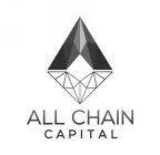 ALL CHAIN CAPITAL