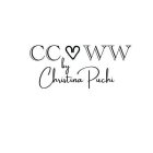 CC WW BY CHRISTINA PUCHI