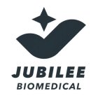 JUBILEE BIOMEDICAL