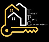 TODAY'S PROPERTY CONSERVATIONS