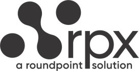 RPX A ROUNDPOINT SOLUTION