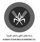 KUWAIT FLOUR MILLS & BAKERIES CO.