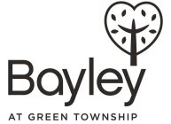 BAYLEY AT GREEN TOWNSHIP