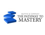 BUFFINI & COMPANY THE PATHWAY TO MASTERY