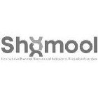 SHOMOOL NONINVASIVE PRENATAL DIAGNOSIS OF AUTOSOMAL RECESSIVE DISORDERS