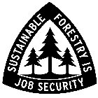 SUSTAINABLE FORESTRY IS JOB SECURITY