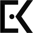 EK