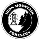 IRON MOUNTAIN FORESTRY