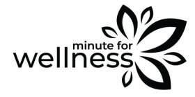MINUTE FOR WELLNESS
